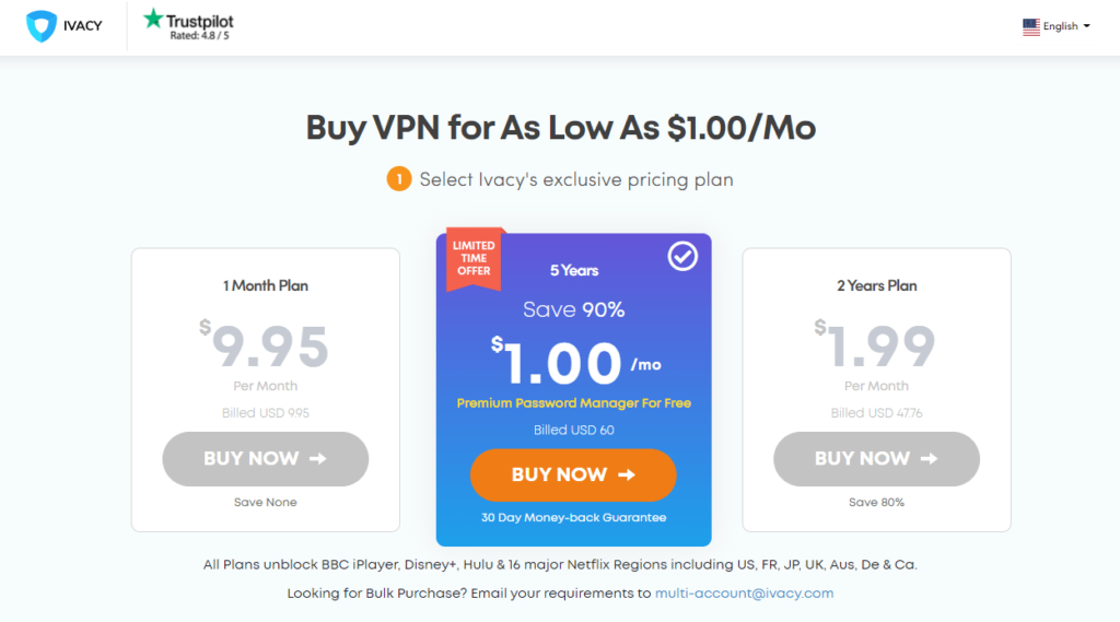 Ivacy VPN價錢