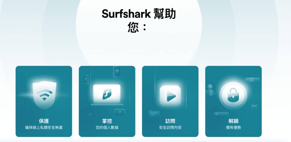 Surfshark feature