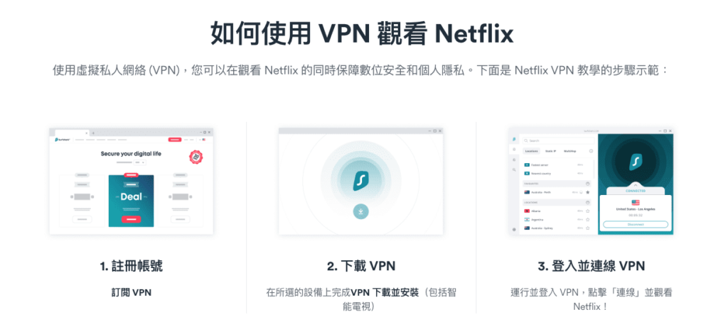 surfshark VPN 觀看 Netflix 教學