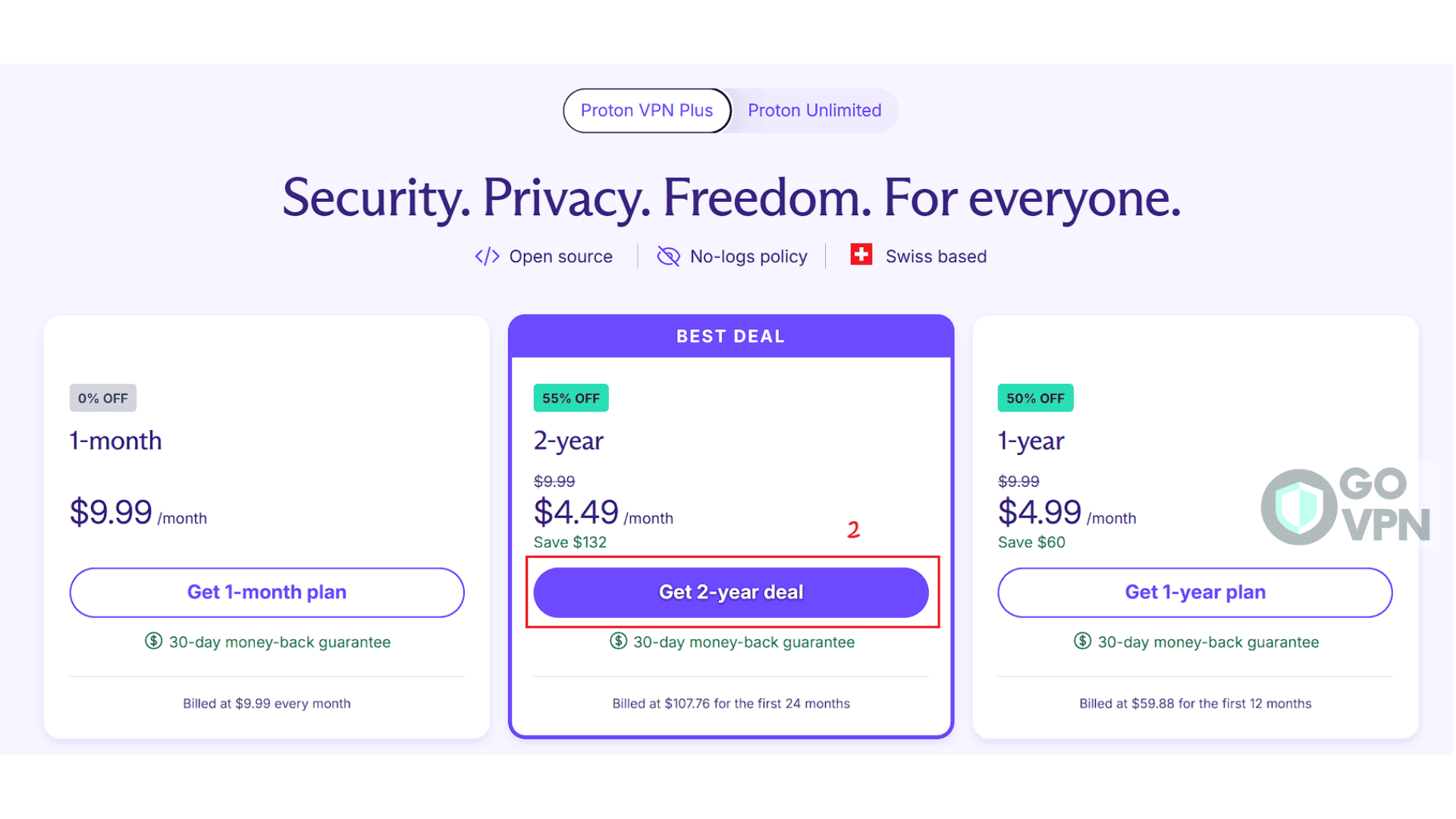【ProtonVPN 下載】官方繁體中文版 【2025 最新】 6 protonvpn price 1
