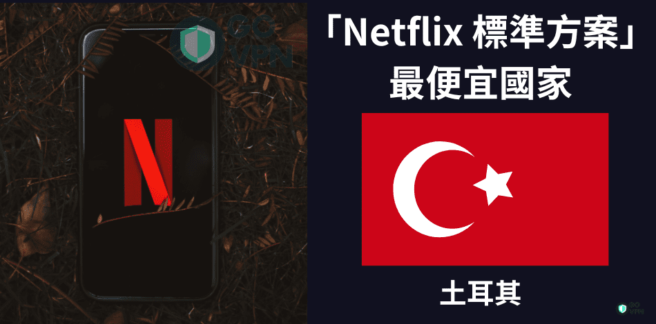 「Netflix 標準方案」最便宜國家：土耳其