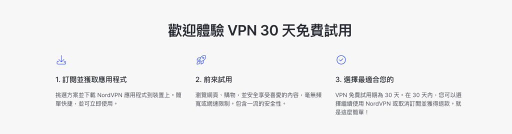 NordVPN 免費試用 VPN