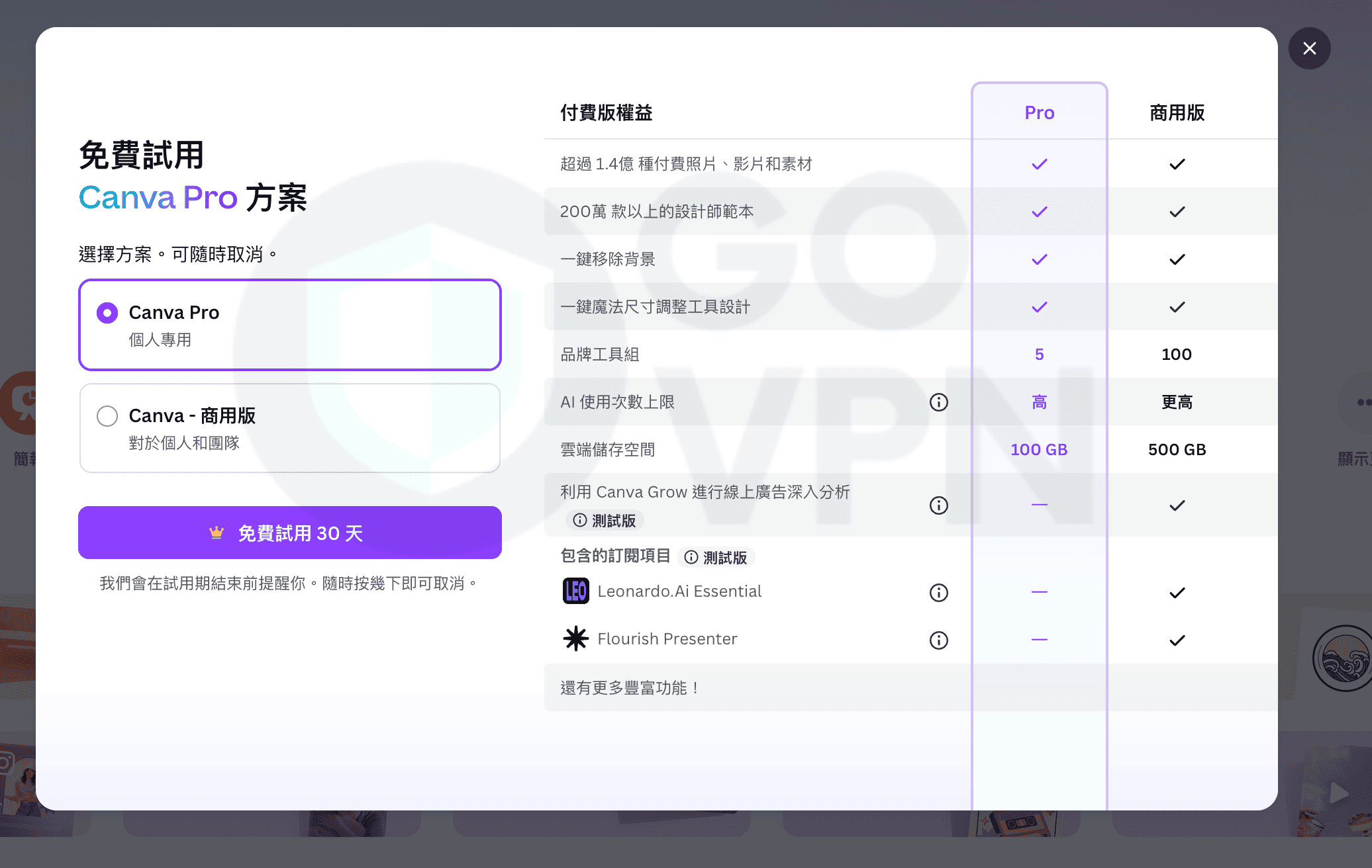 【Canva Pro破解】教你用VPN跨區購買超低價方案(2026) 9 canva pro 方案