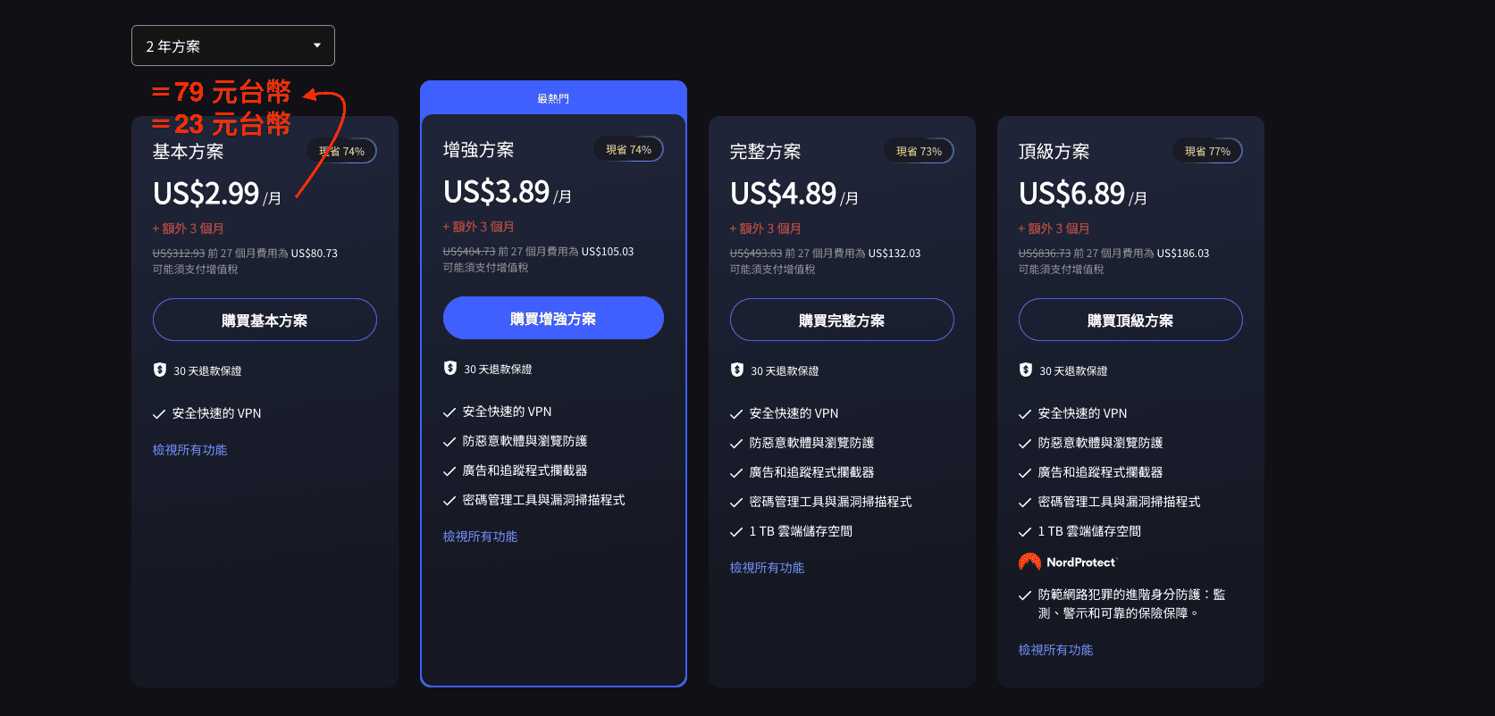 【Black Friday】NordVPN 黑色星期五最高便宜74%+三個月免費! 6 NordVPN Black Friday 價錢
