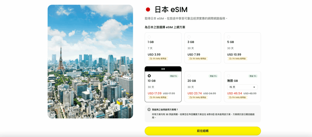 Saily eSIM 評價|提供200+國家的esim方案與內置VPN好用嗎? 12 Saily 價格